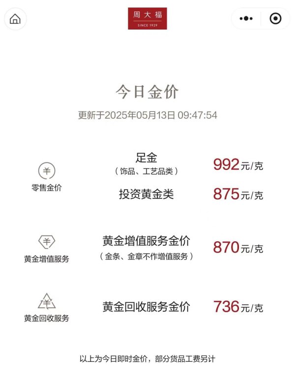 闪牛 “每月销售几百万元！”金饰价格跌破千元大关